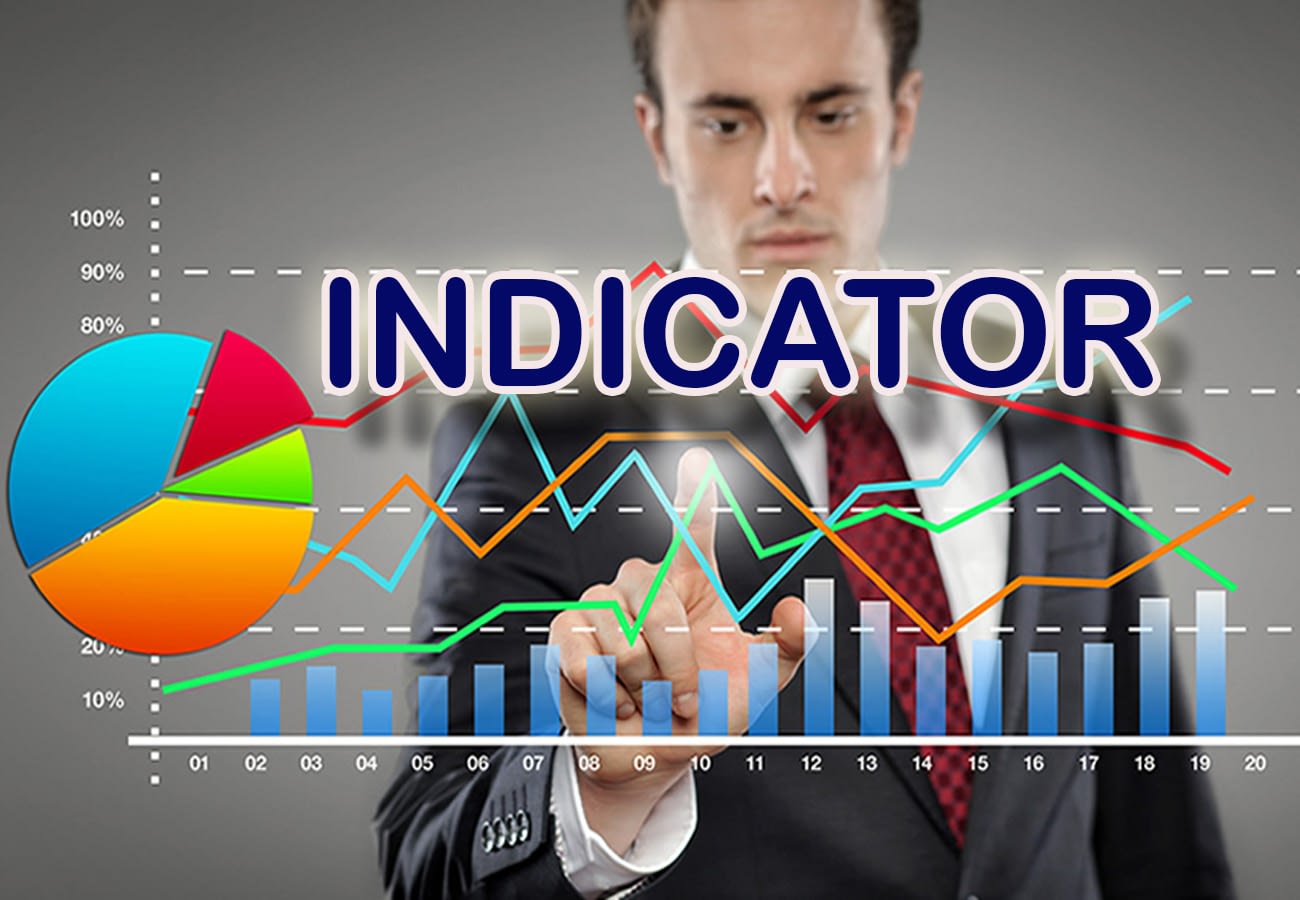 6 Indikator Teknikal Populer Pada Trading Saham – Alternatif Investasi